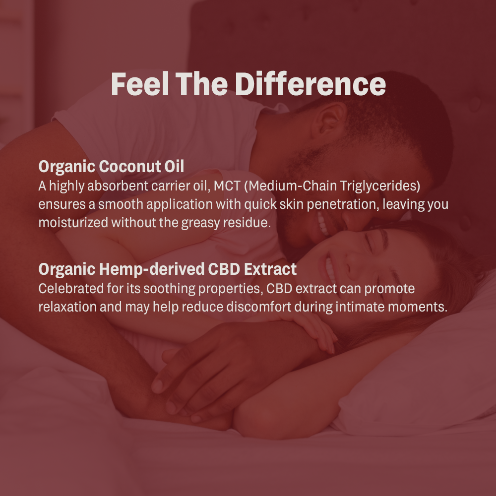 Intimacy Oil