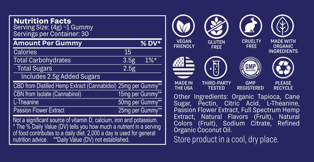 Premium Full Spectrum CBD + CBN Sleep Gummies - FOCL