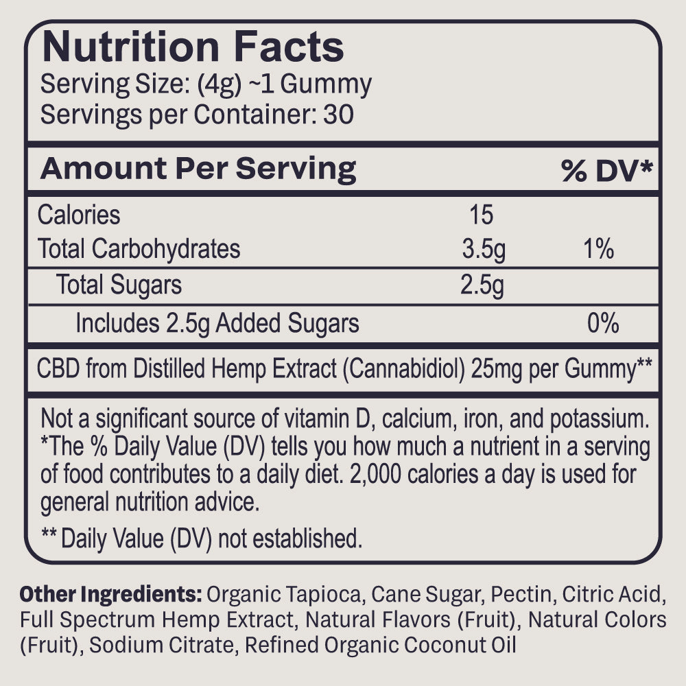 Premium Full Spectrum CBD Gummies 3-Pack - FOCL