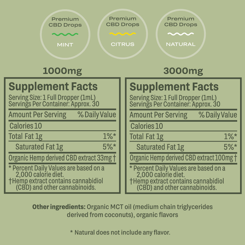 CBD Drops 1000mg Variety Pack