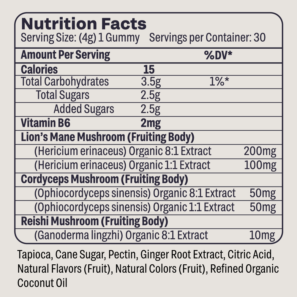 Functional Mushroom Gummies