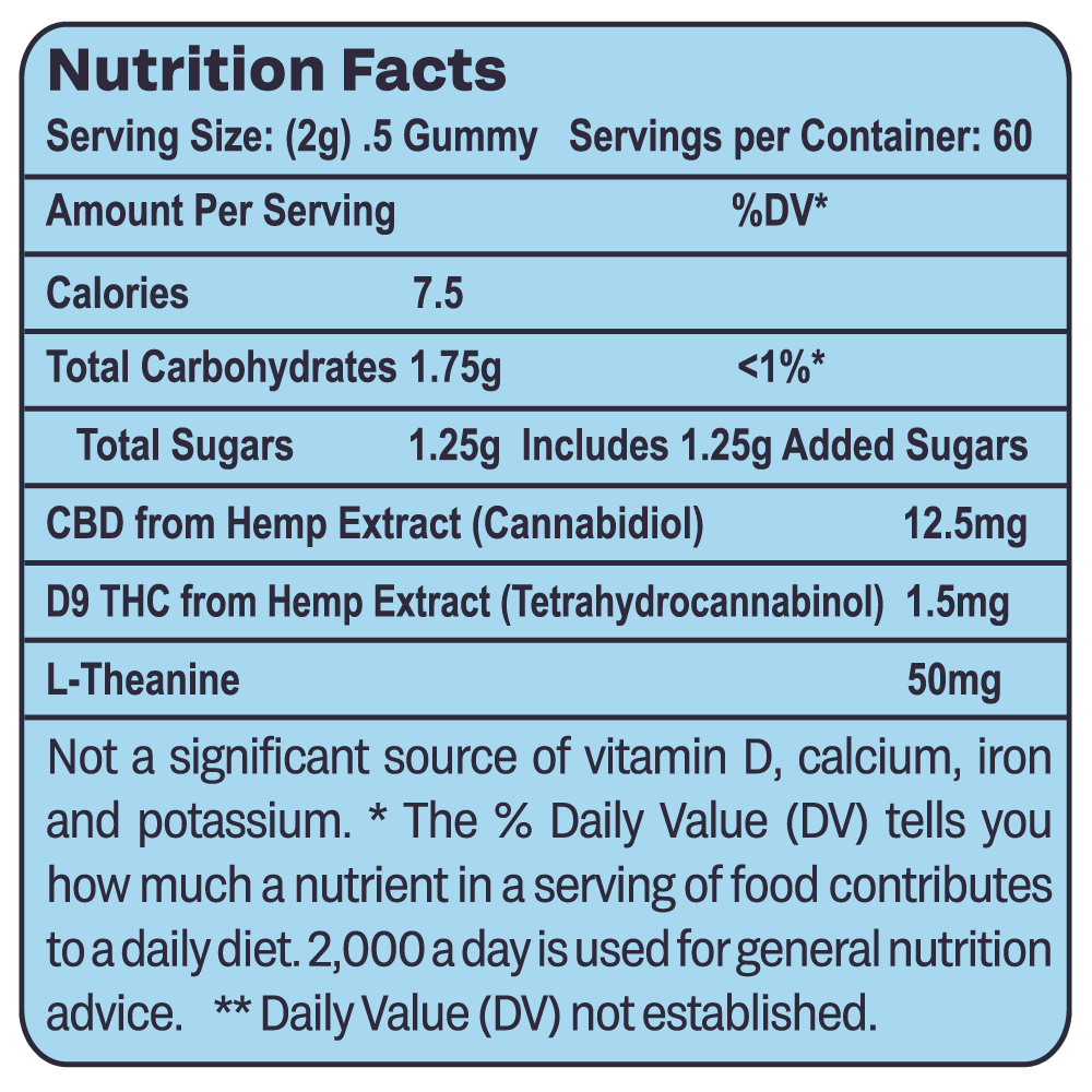 FOCL Chill out CBD + THC Gummies
