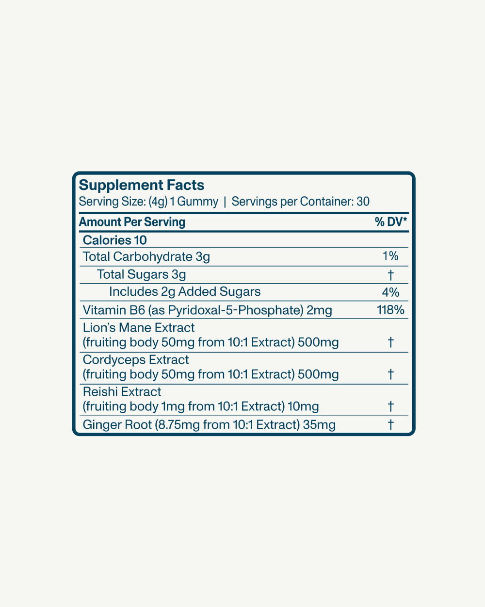FOCL BetterBrain Gummies - dietary supplement for focus and clarity - with CBD, adaptogens, and functional mushrooms.