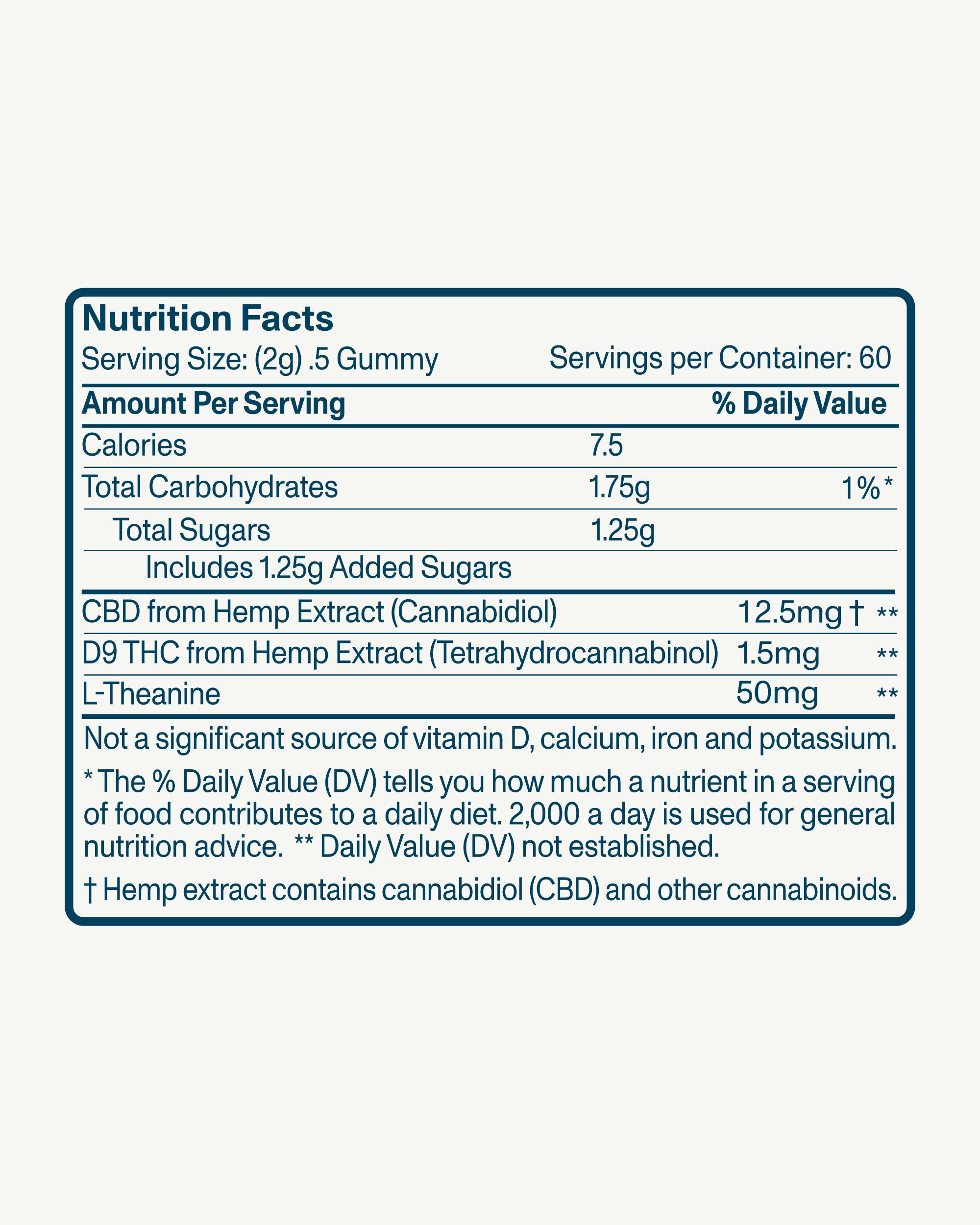 FOCL Chill Out Gummies - Dietary Supplement for Calm and Focus - Plant-Based Wellness.