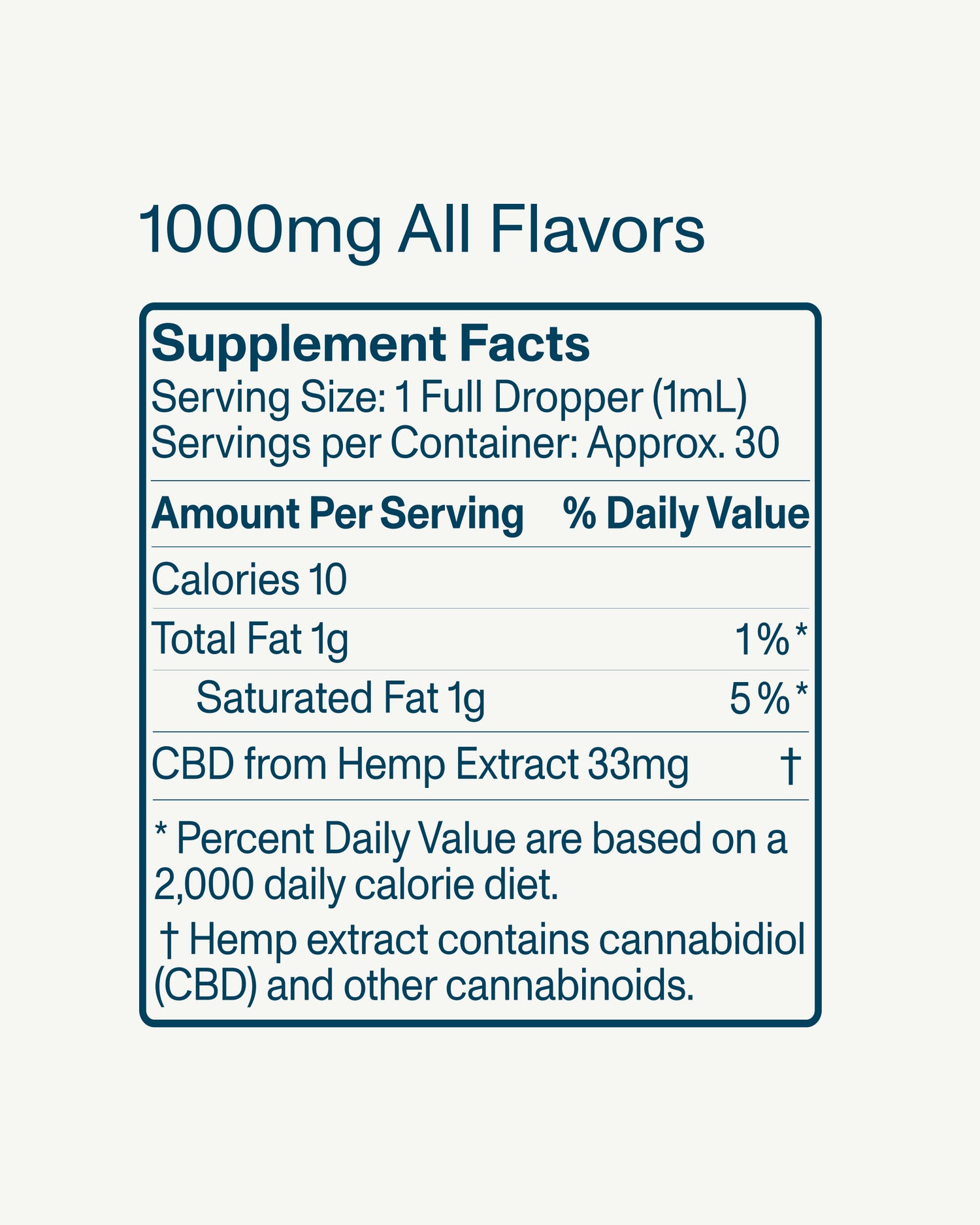 FOCL Daily Calm Drops - Premium wellness supplement bottle - Promotes calm and relief.