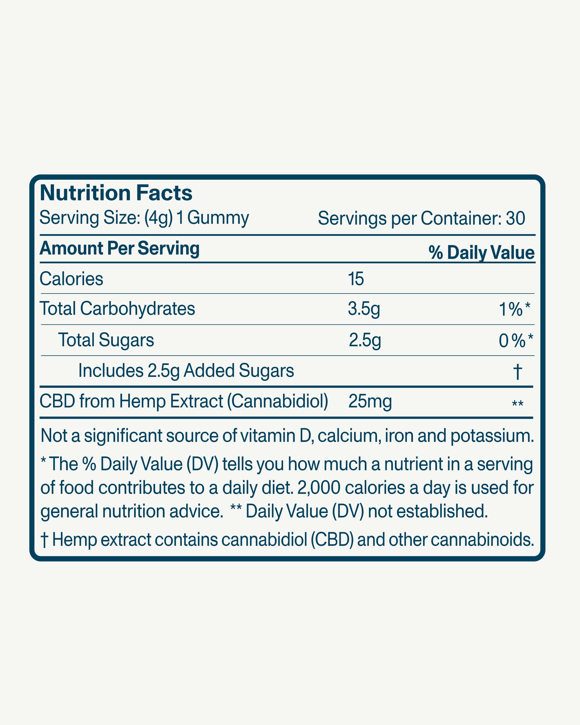 FOCL Daily Calm Gummies - Plant-based dietary supplement for stress relief and calmness.