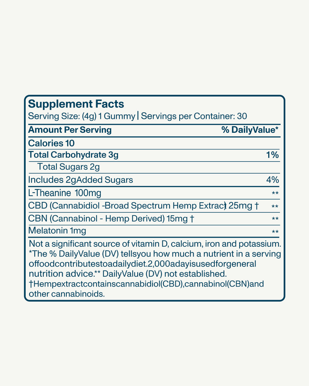 Deep Sleep Broad Spectrum Gummies