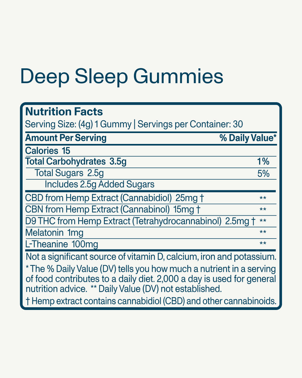 FOCL Variety Bundle - Premium wellness supplements with CBD, adaptogens, mushrooms - Supports sleep, focus, calm, and relief.