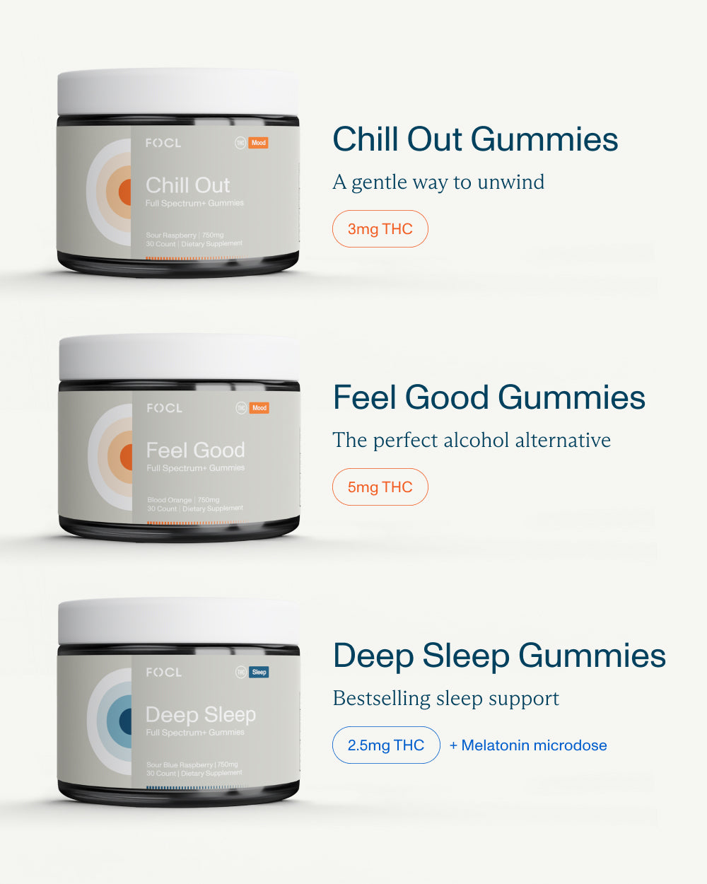 FOCL Variety Bundle - Plant-based wellness supplements - Supports sleep, calm, focus, and relief.