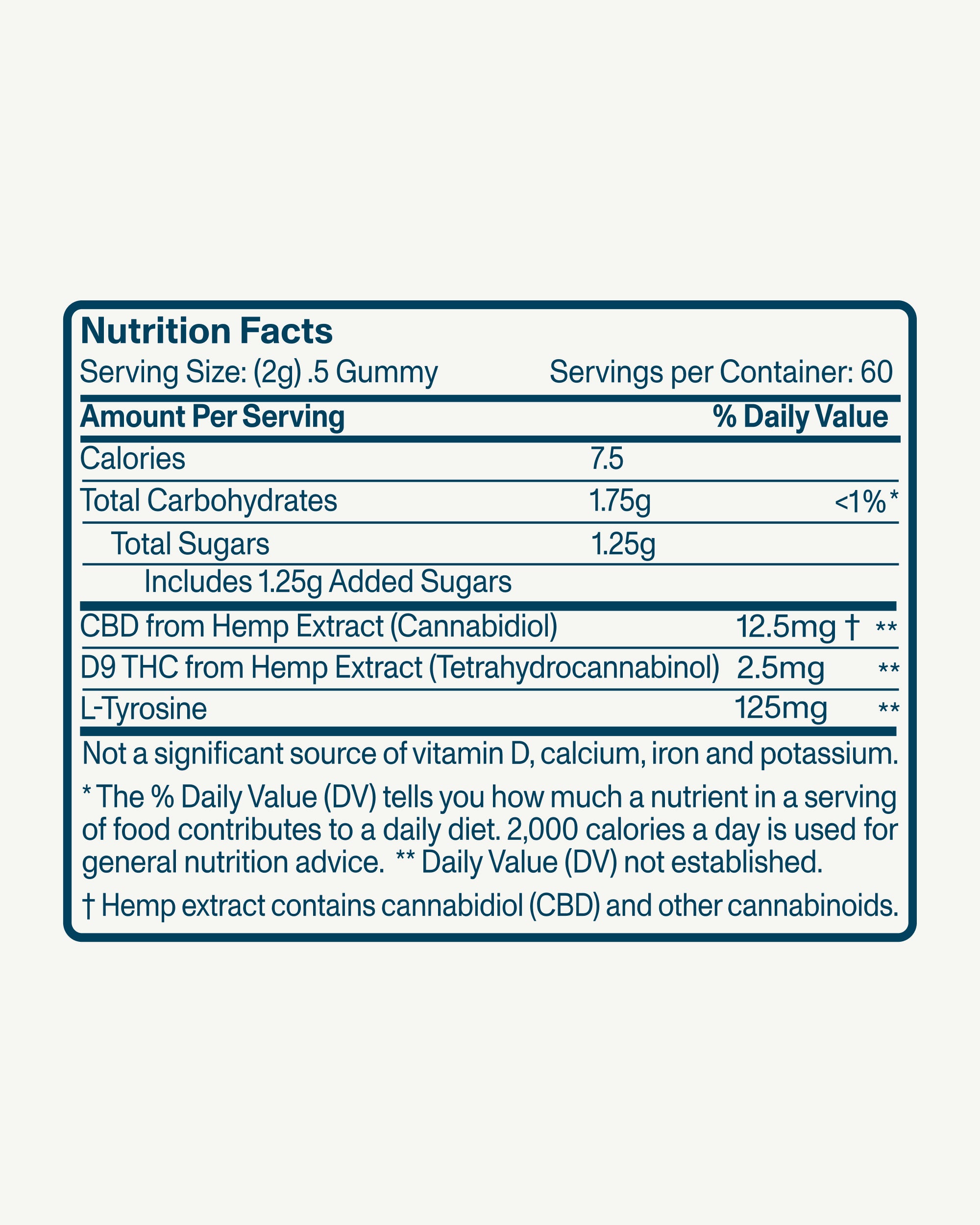 FOCL FeelGood Gummies - Bottle of plant-based dietary supplement - Promotes sleep, calm, and focus.