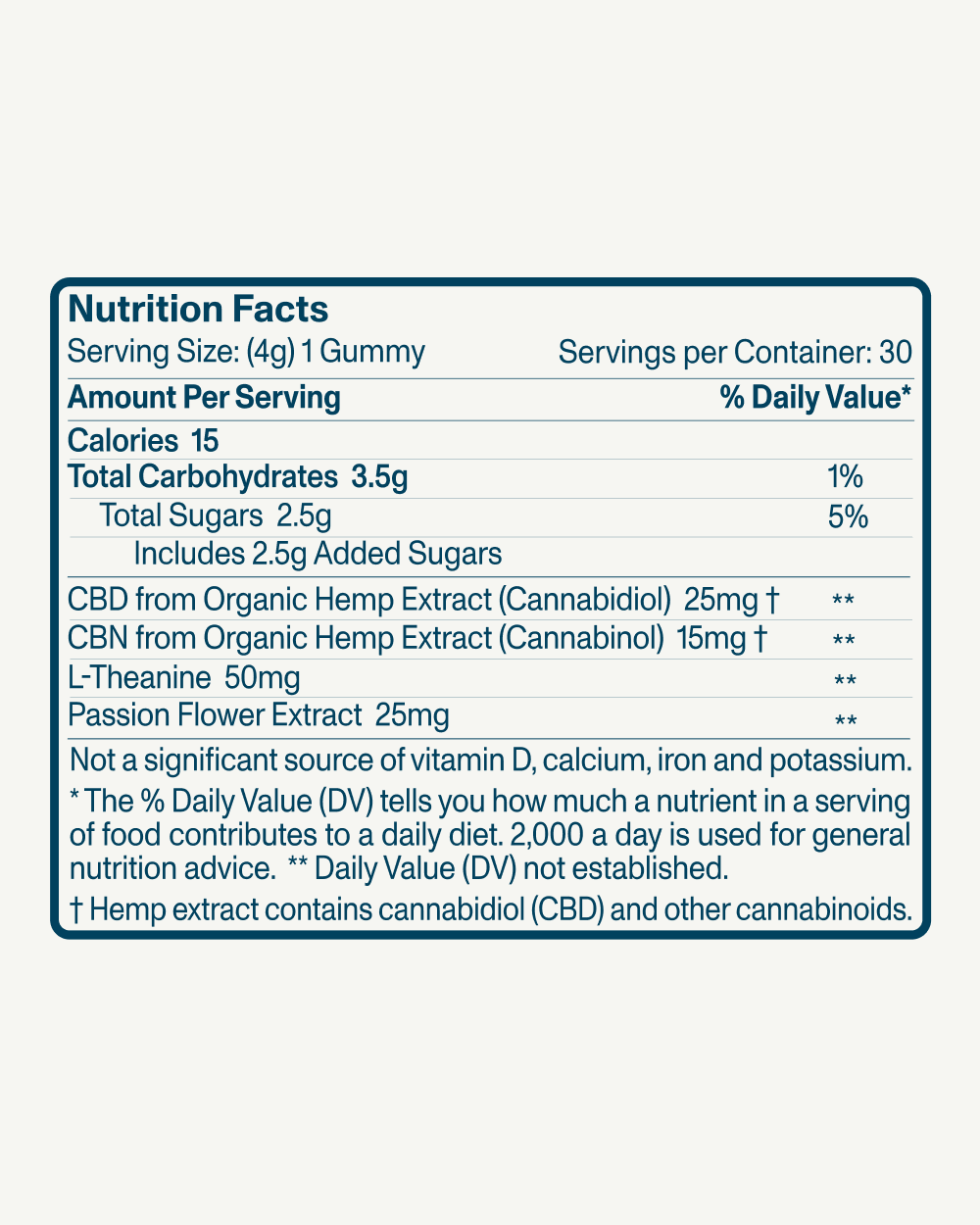FOCL GoodNight BS Gummies - plant-based sleep support supplement with CBD and adaptogens.