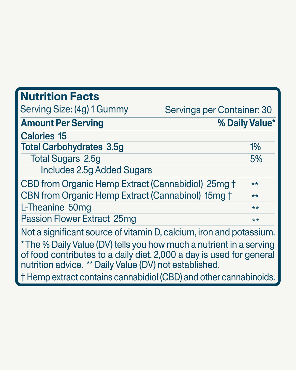 FOCL GoodNight FS Gummies - bottle of sleep-supporting dietary supplement - promotes restful sleep and calm.