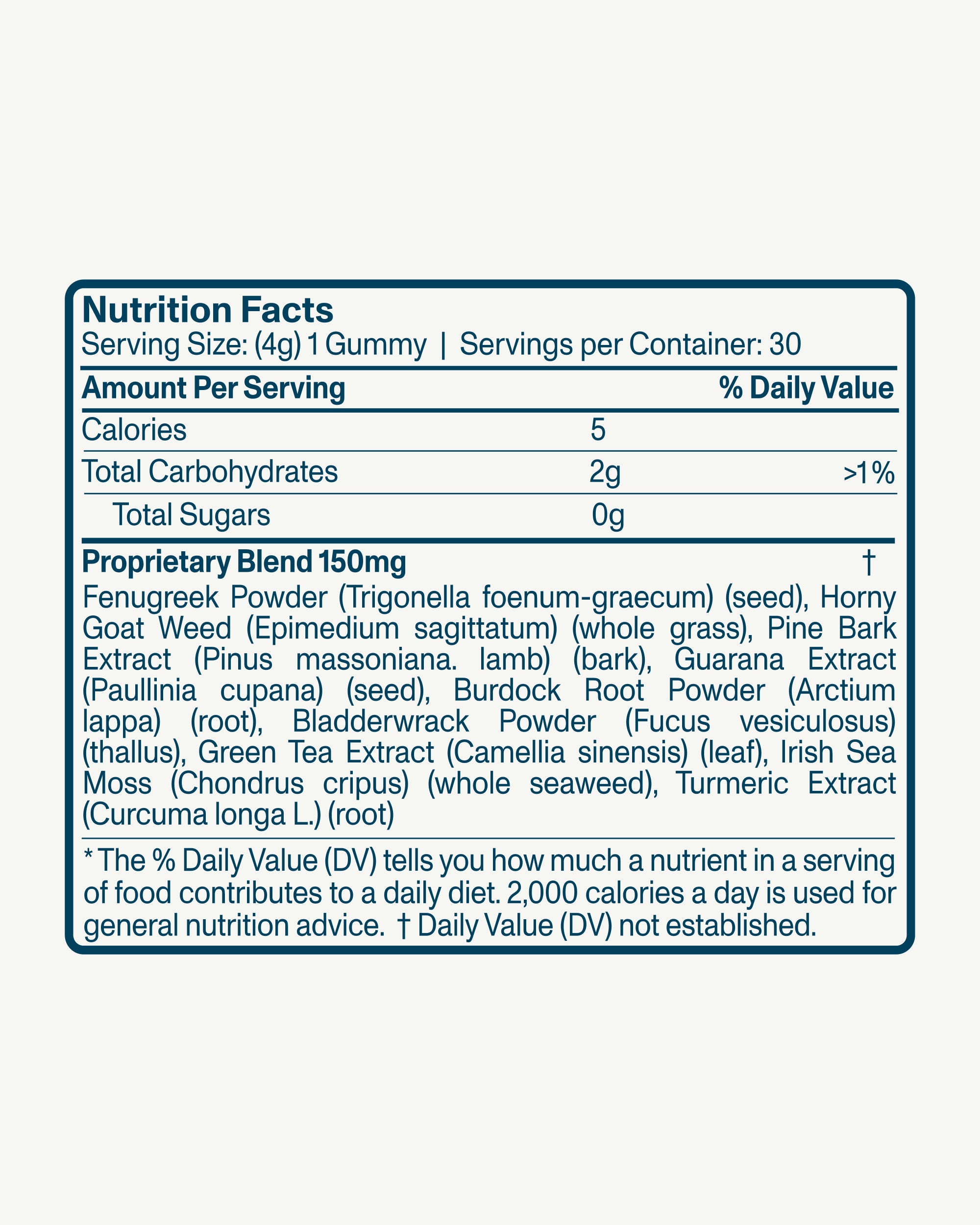 FOCL HerLibido Gummies displayed with ingredient list - boosting intimacy and wellness with plant-based supplements.