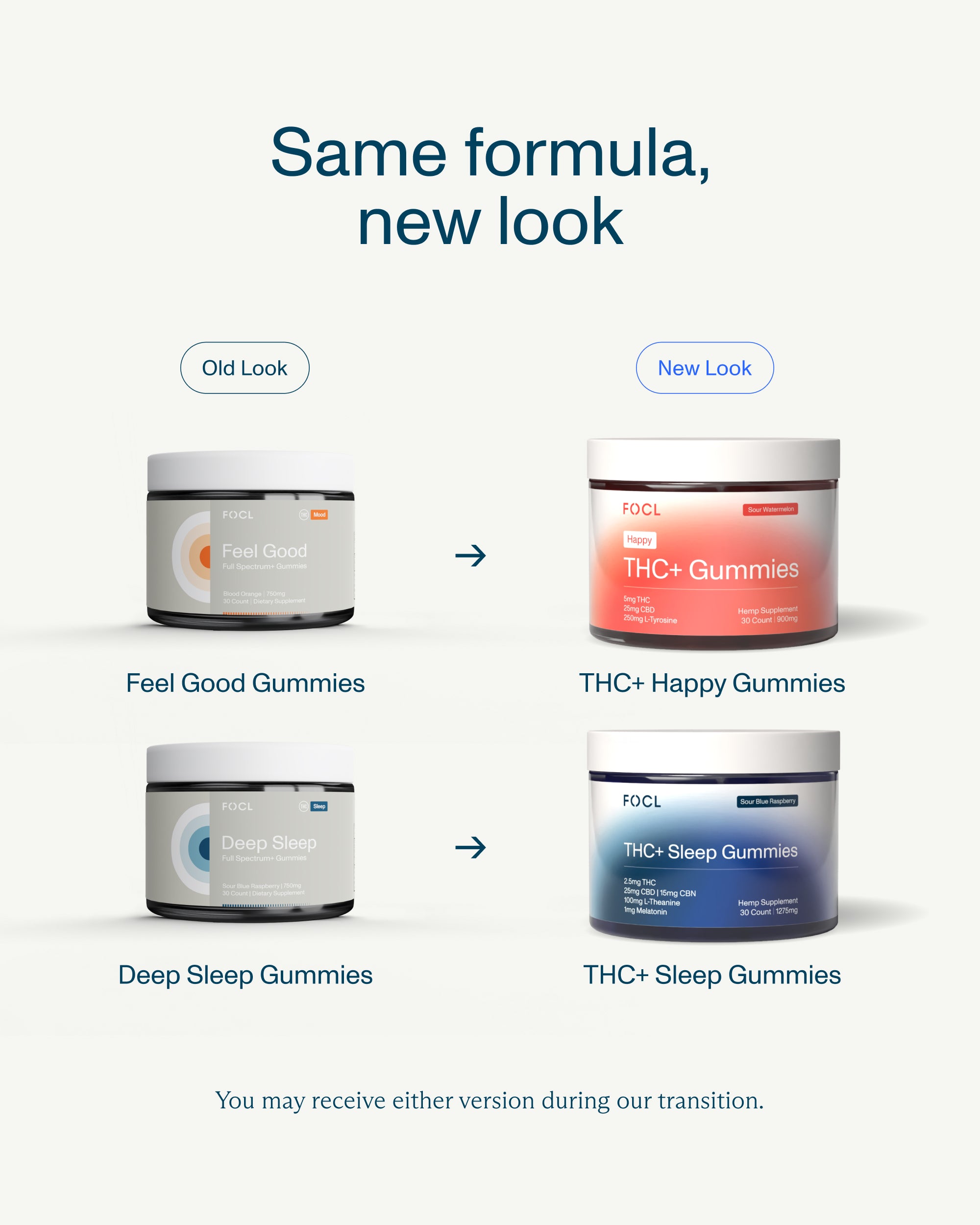 THC+ Rest and Recreation Bundle