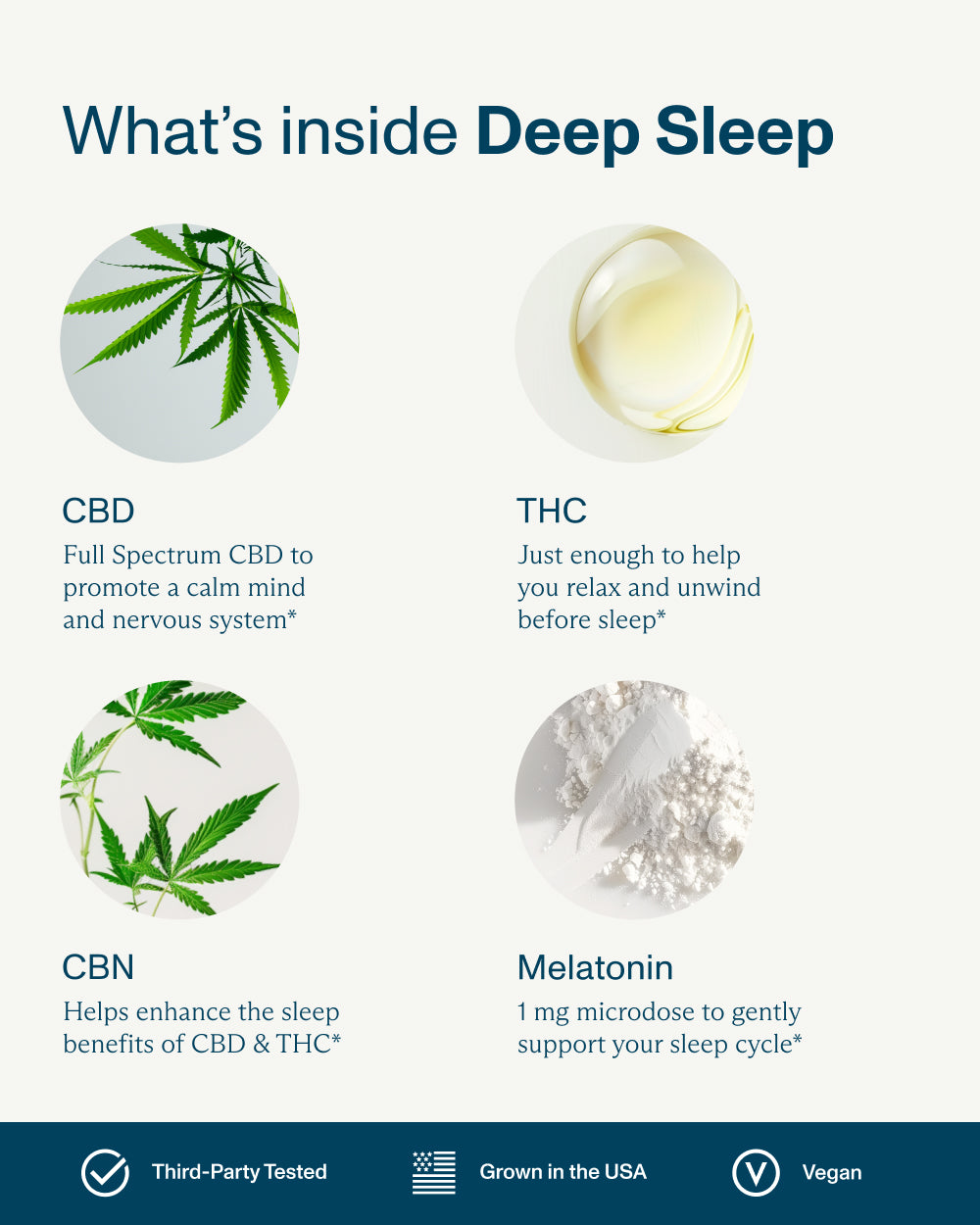 FOCL SummerDrops Bundle featuring hemp-based wellness supplements for improved sleep, calm, and focus.