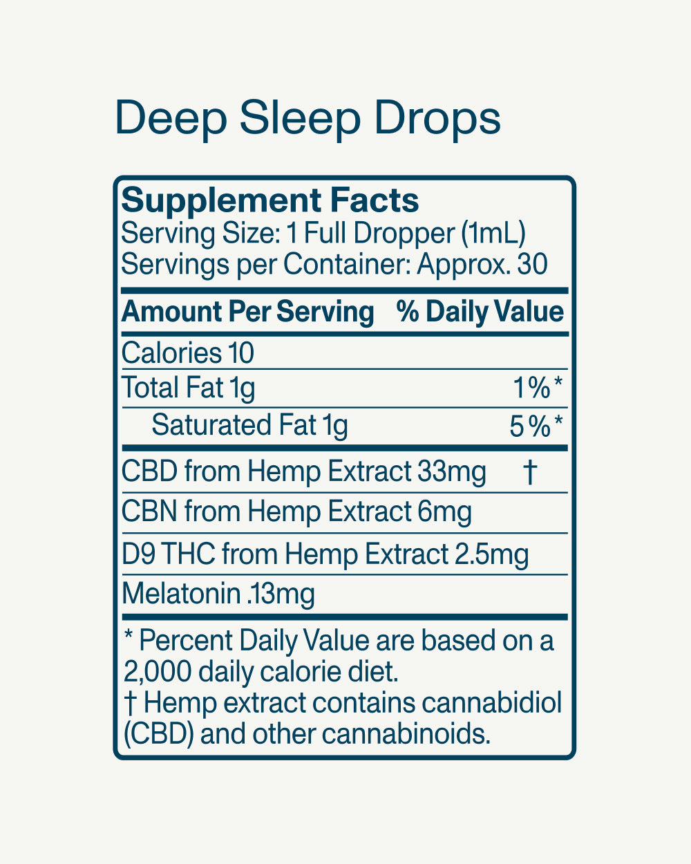 FOCL SummerDrops Bundle - plant-based wellness supplements for sleep and calm support.