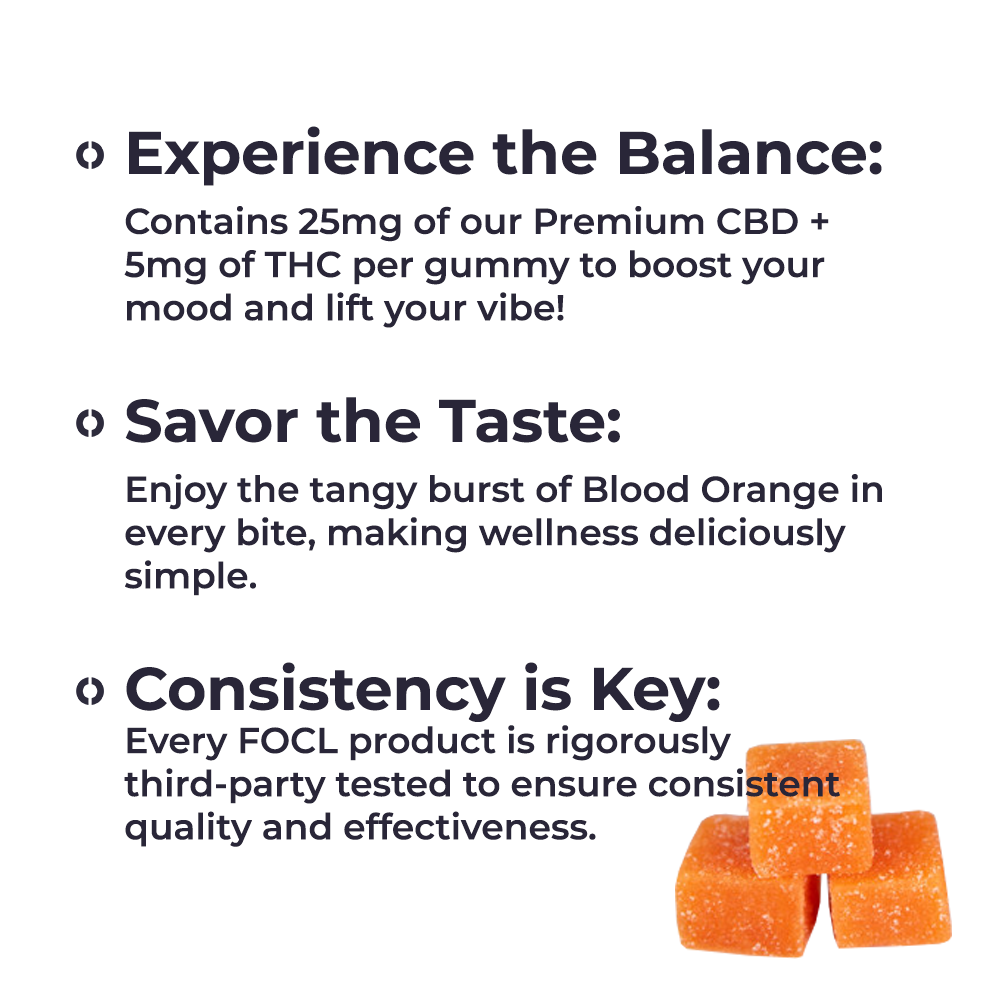 FOCL Feel Good Gummies