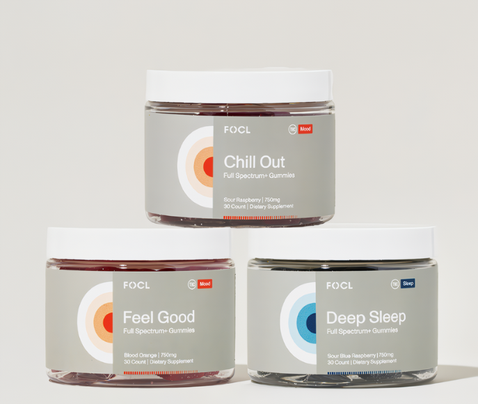Full Spectrum Edibles