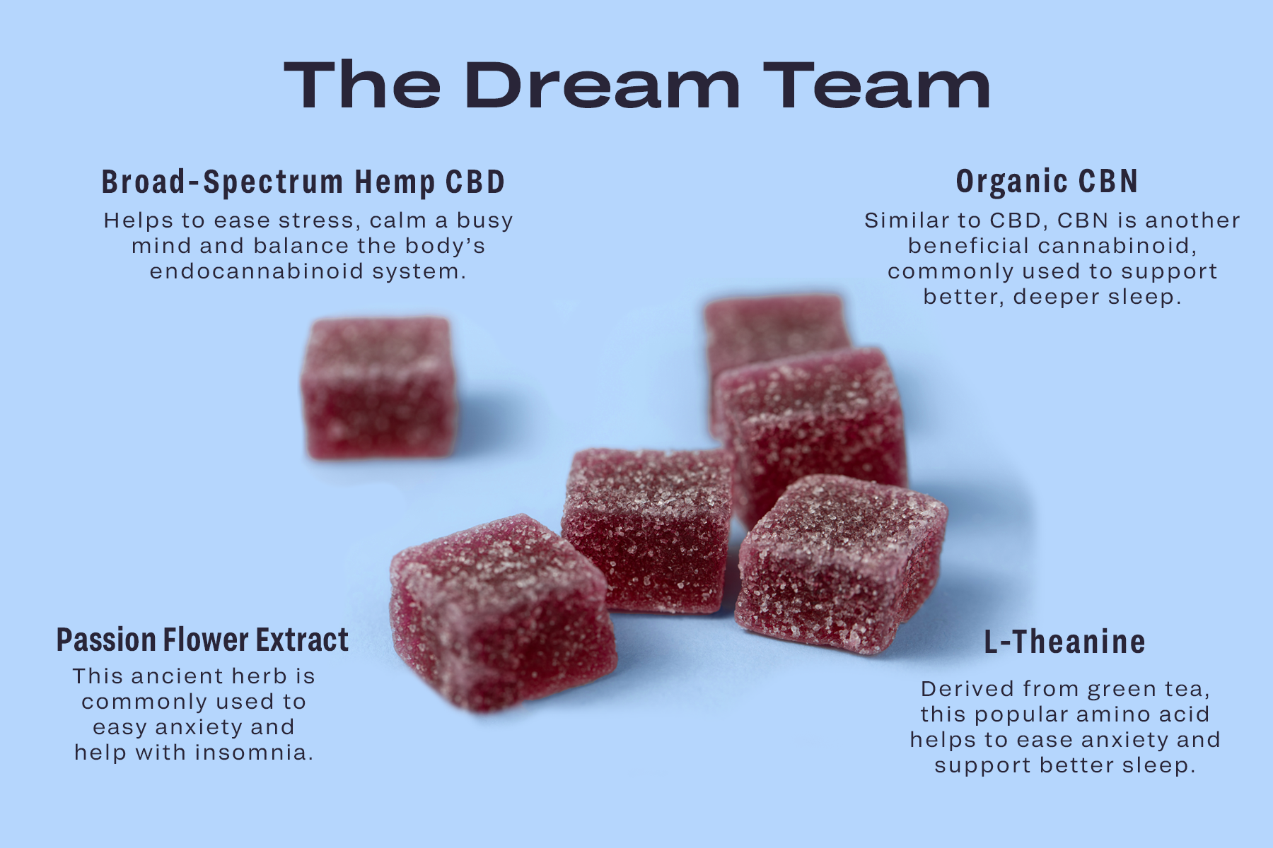 FOCL CBD + CBN Sleep Gummies 3-Pack - FOCL