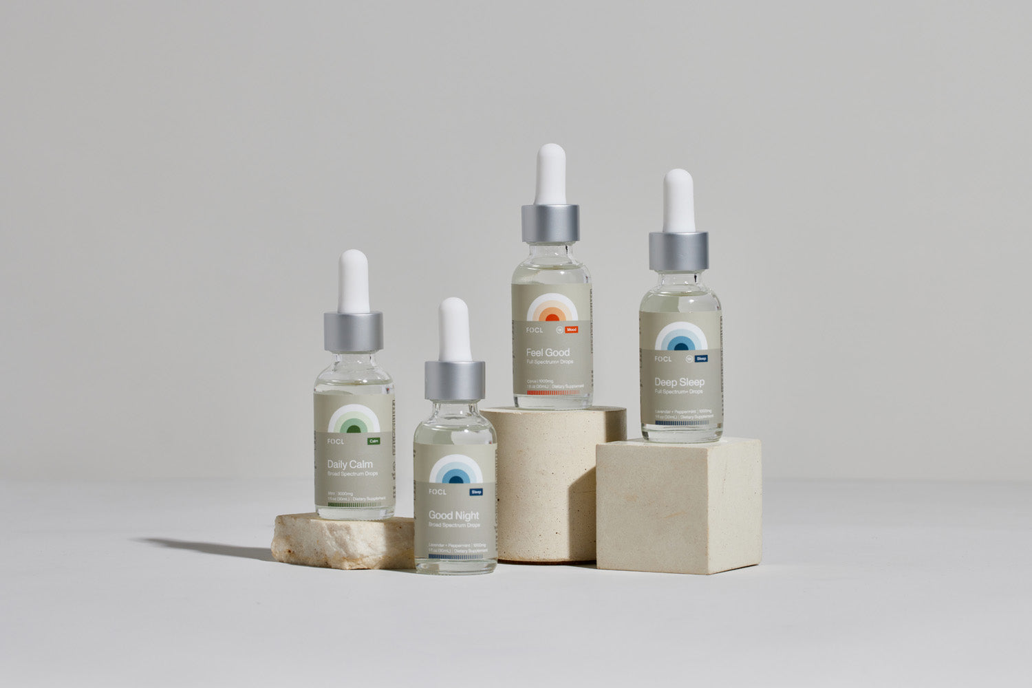 FOCL Full Spectrum Tincture Bottle - Promotes Sleep, Calm, and Focus - Plant-Based Wellness Solution.