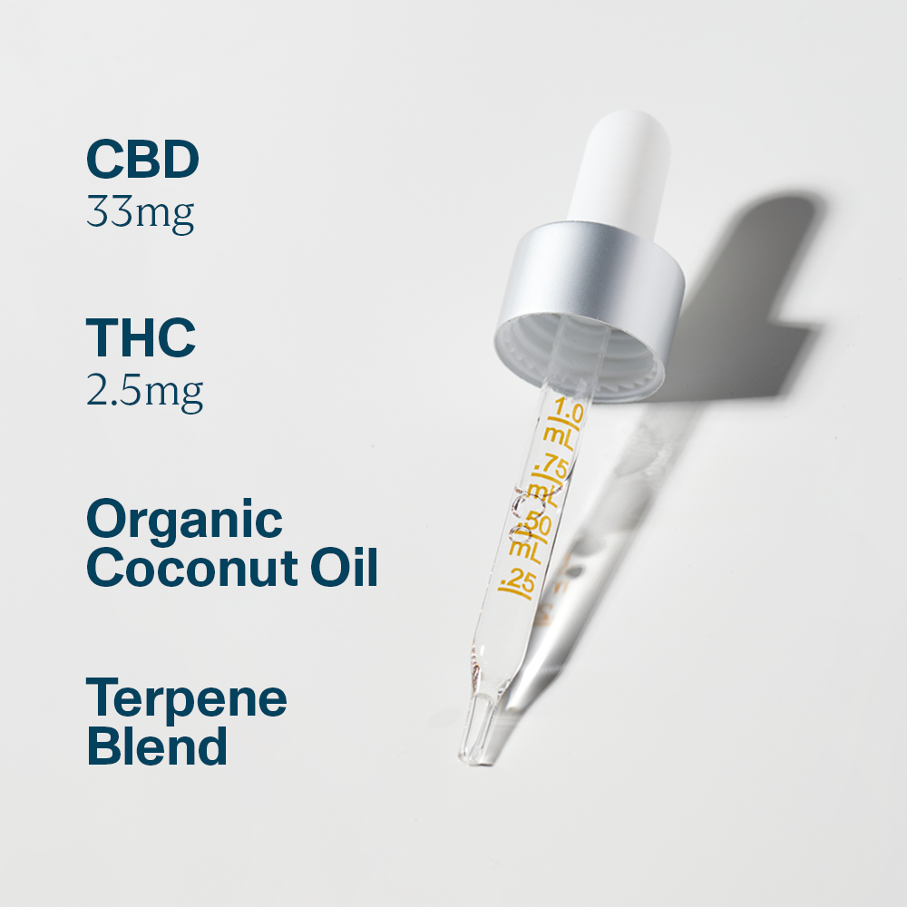 FOCL Mt FeelGood supplement bottle - Contains CBD, adaptogens, and functional mushrooms - Promotes calm and focus.