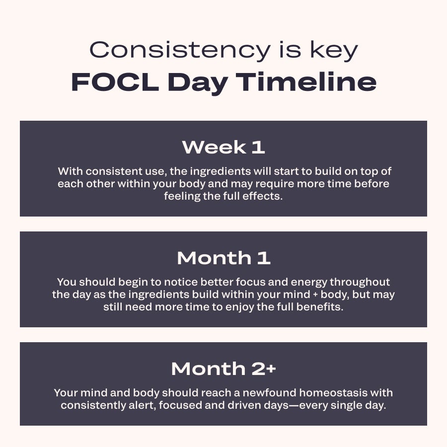 FOCL Day - FOCL