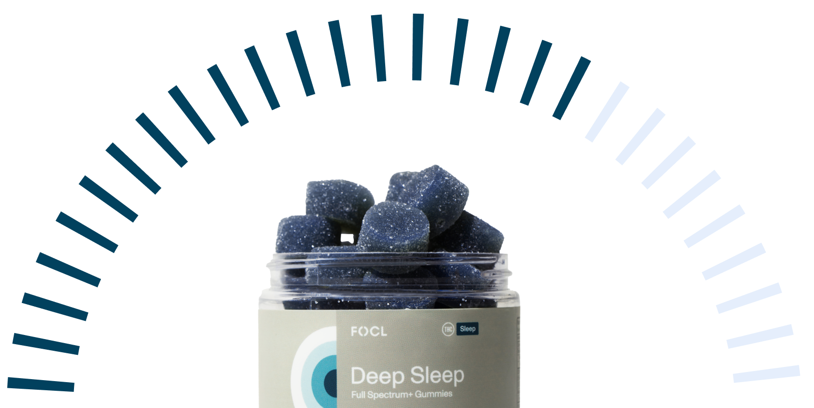 FOCL supplement box showcasing detailed ingredient label Promotes sleep, calm, and focus.