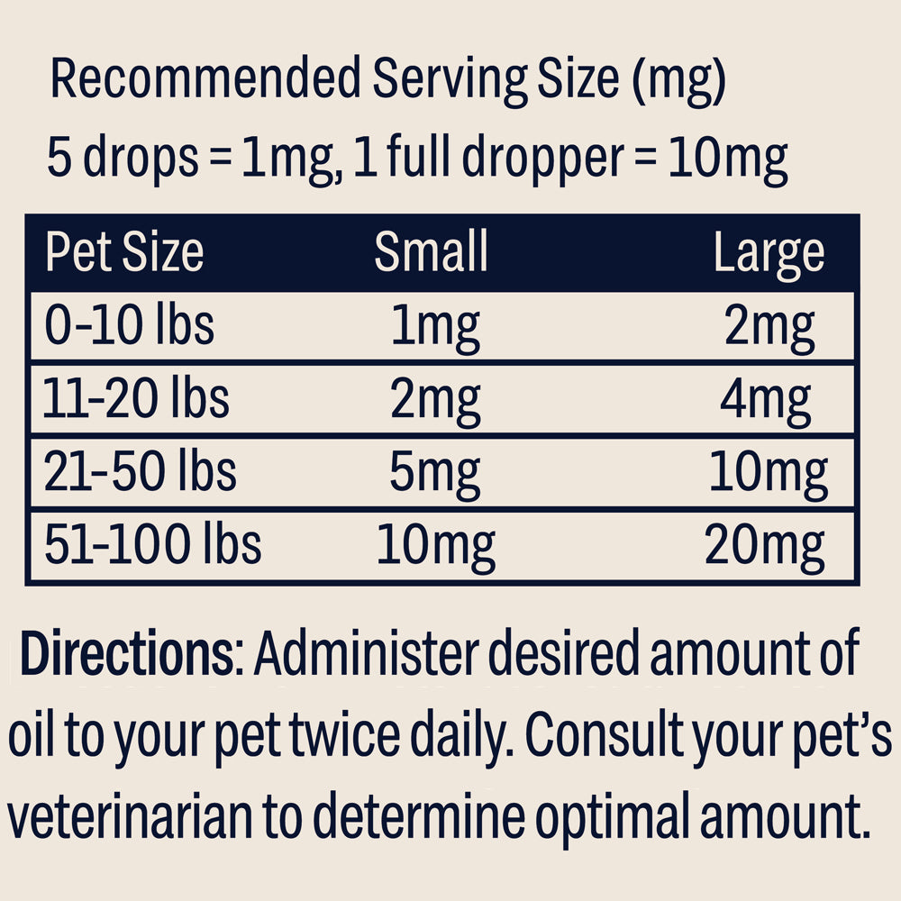 FOCL Pet CBD Drops - FOCL