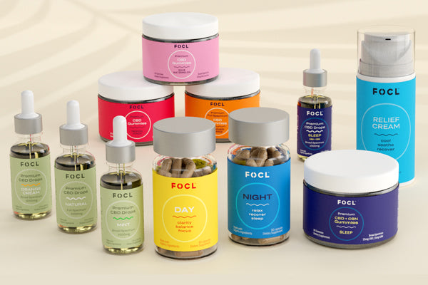 Coupon Codes – FOCL