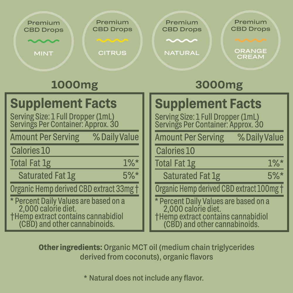 FOCL Premium CBD Drops - FOCL