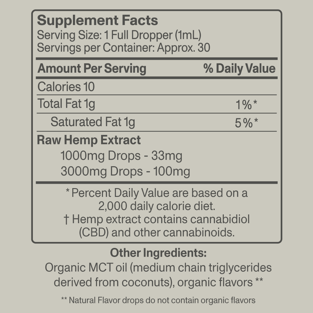 CBD Drops: Potent And Pure CBD Drops For Sale Online – FOCL