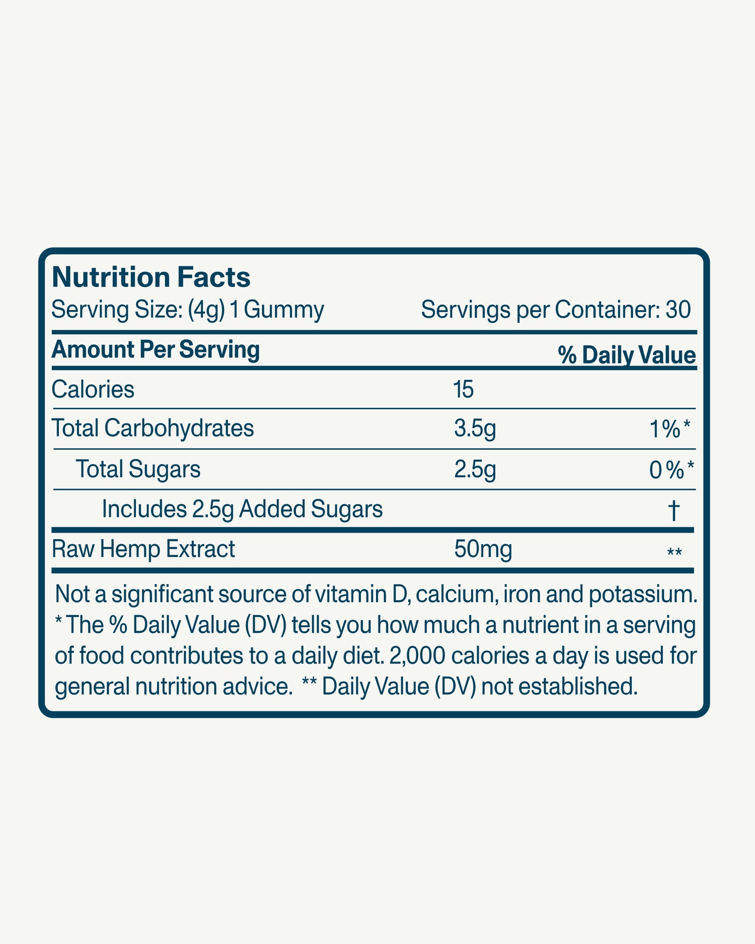 Daily Calm Broad Spectrum Gummies