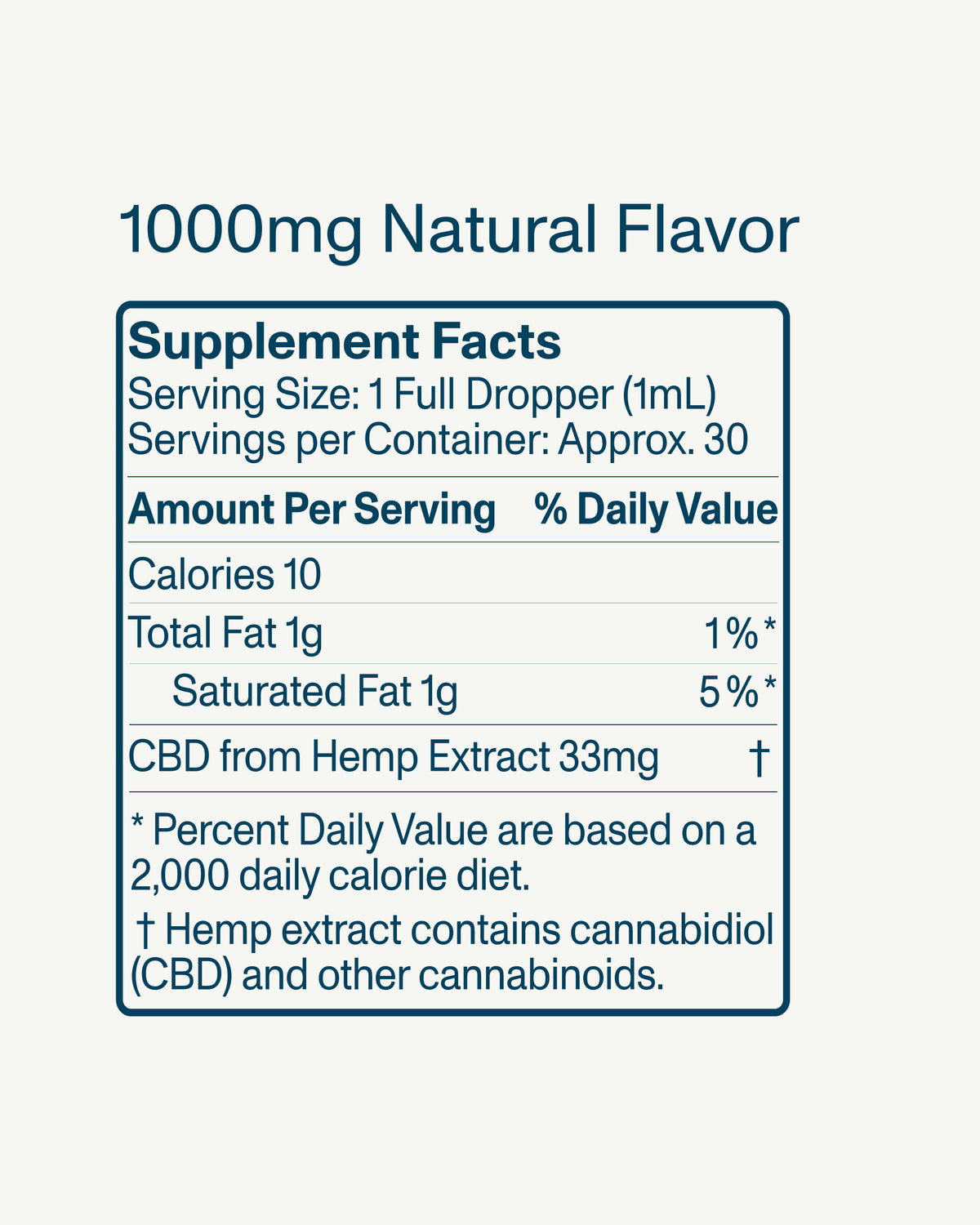 Full Sprectrum CBD Oil – FOCL