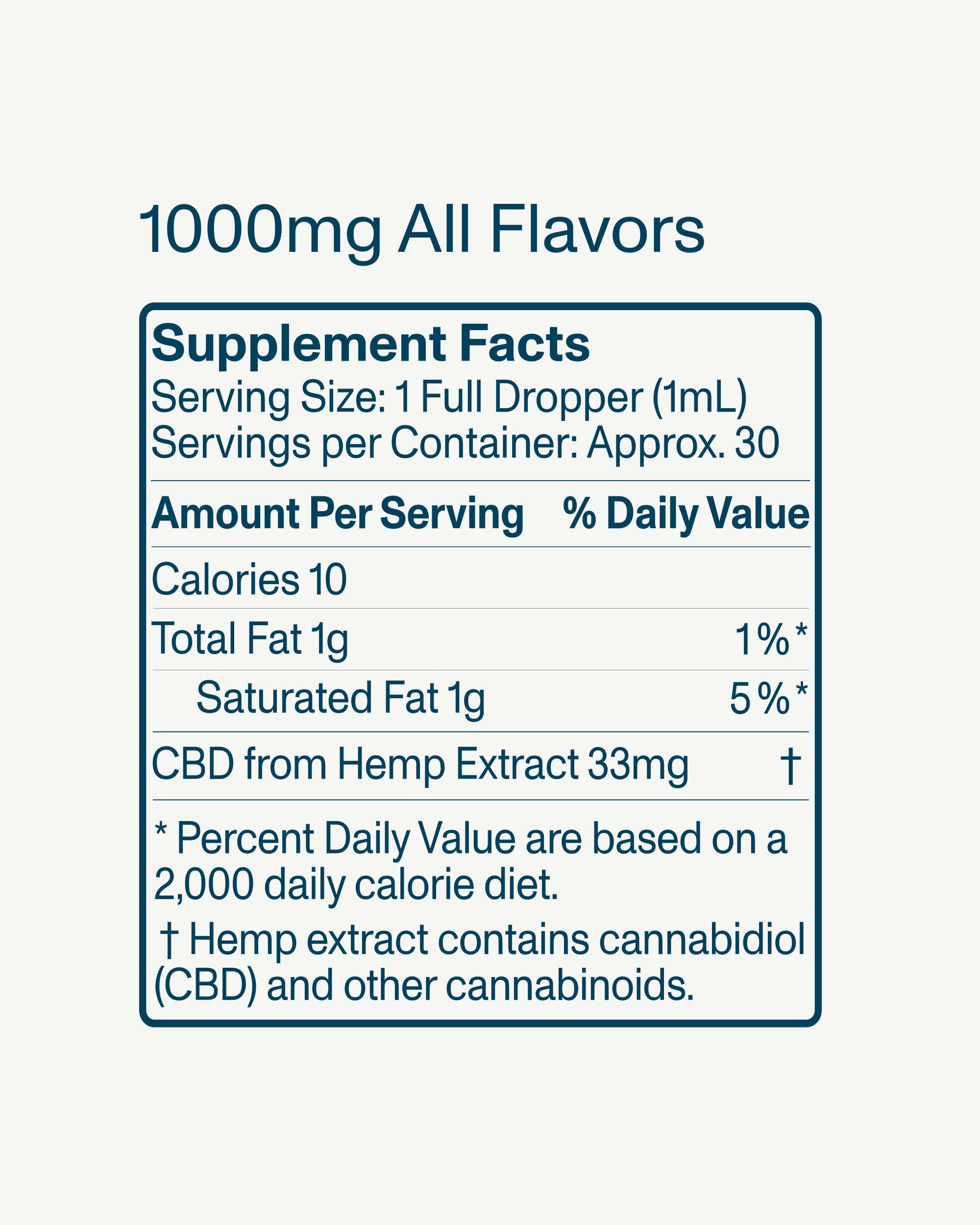 Daily Calm Full Spectrum Drops - 1000mg Variety Pack