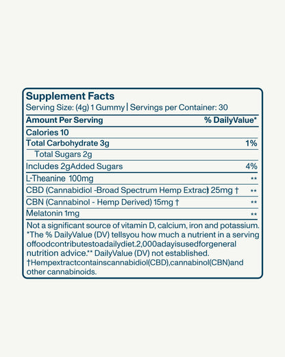 Deep Sleep Broad Spectrum Gummies