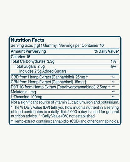Deep Sleep 2.5 mg Gummies - 10 Count