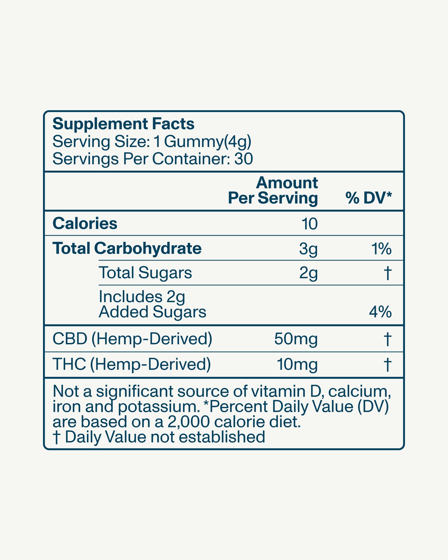 FOCL wellness supplement bottle - Promoting sleep, calm, focus, and relief with plant-based ingredients.