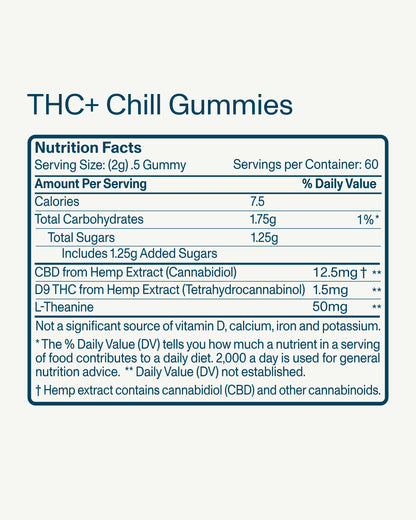 FOCL Variety Bundle - Plant-Based Dietary Supplements - Enhancing Sleep, Calm, and Focus.