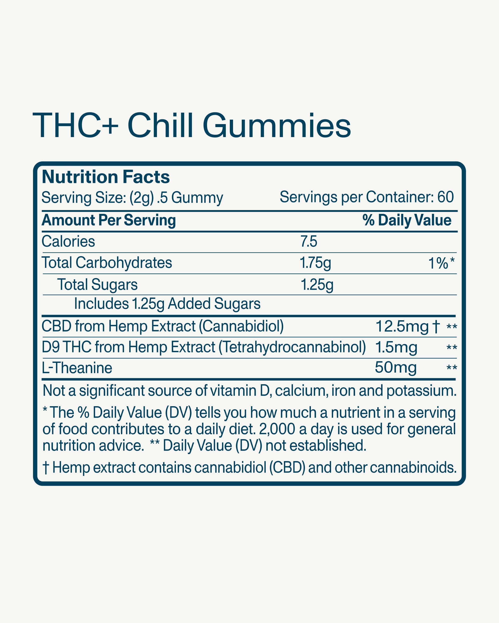 FOCL Variety Bundle - Premium plant-based dietary supplements - Supports sleep, calm, focus, and relief.