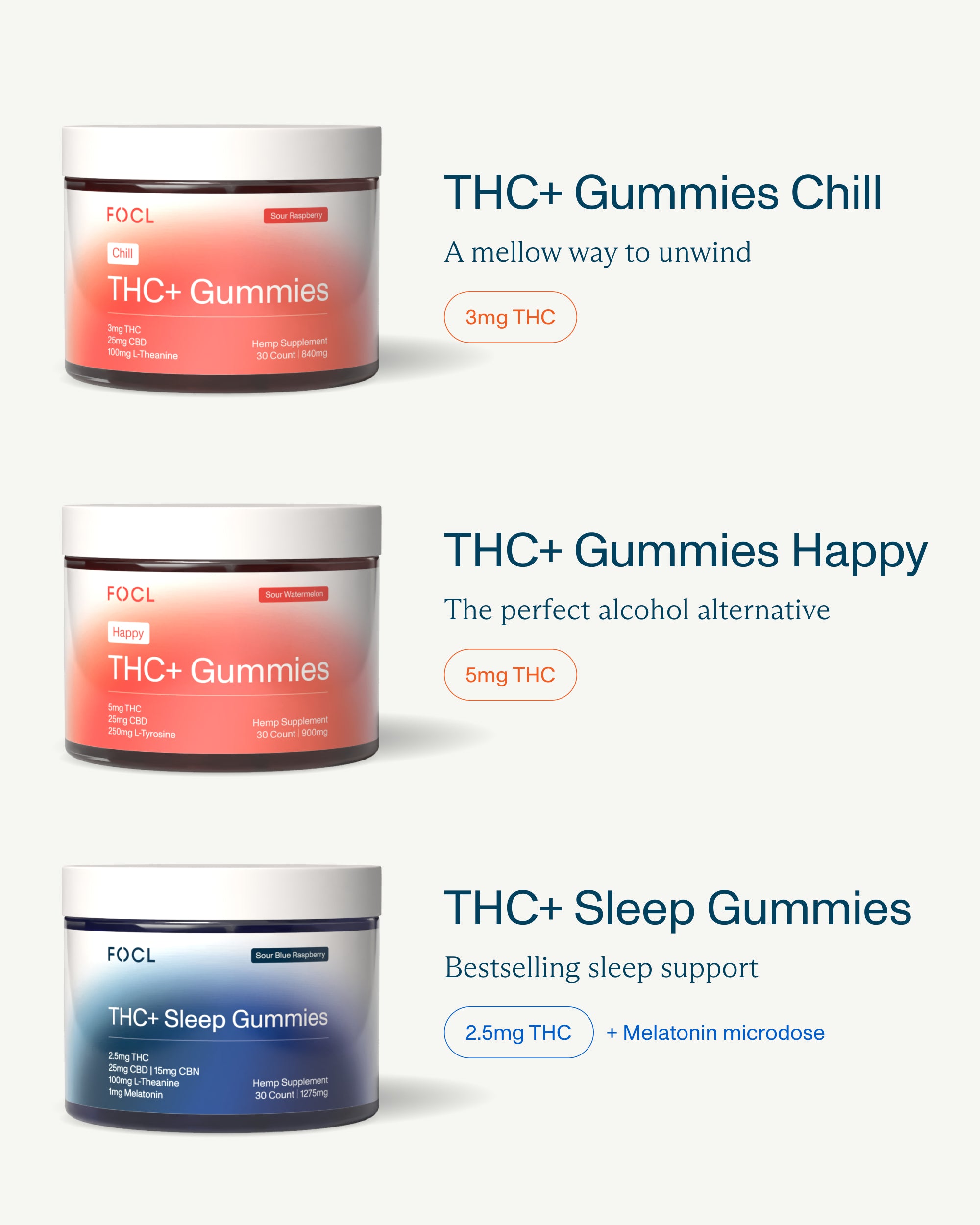 FOCL Variety Bundle - Premium plant-based supplements for sleep, calm, focus, and relief.