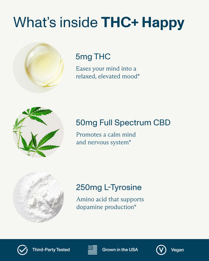 FOCL Variety Bundle - Plant-based wellness supplements - Promoting sleep, calm, focus, and relief.