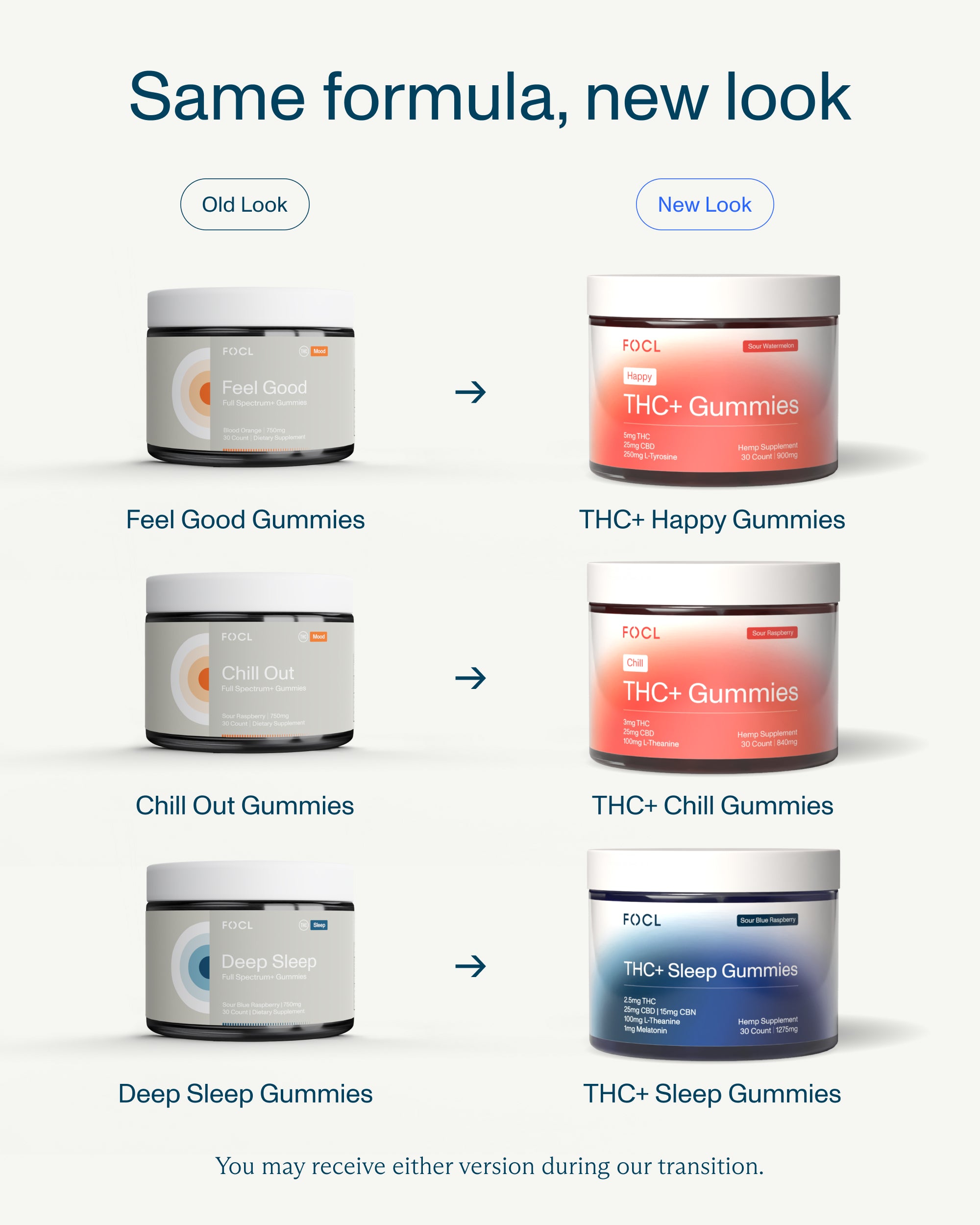 FOCL Variety Bundle - Plant-based wellness supplements in packaging - Promotes sleep, calm, focus, and relief.