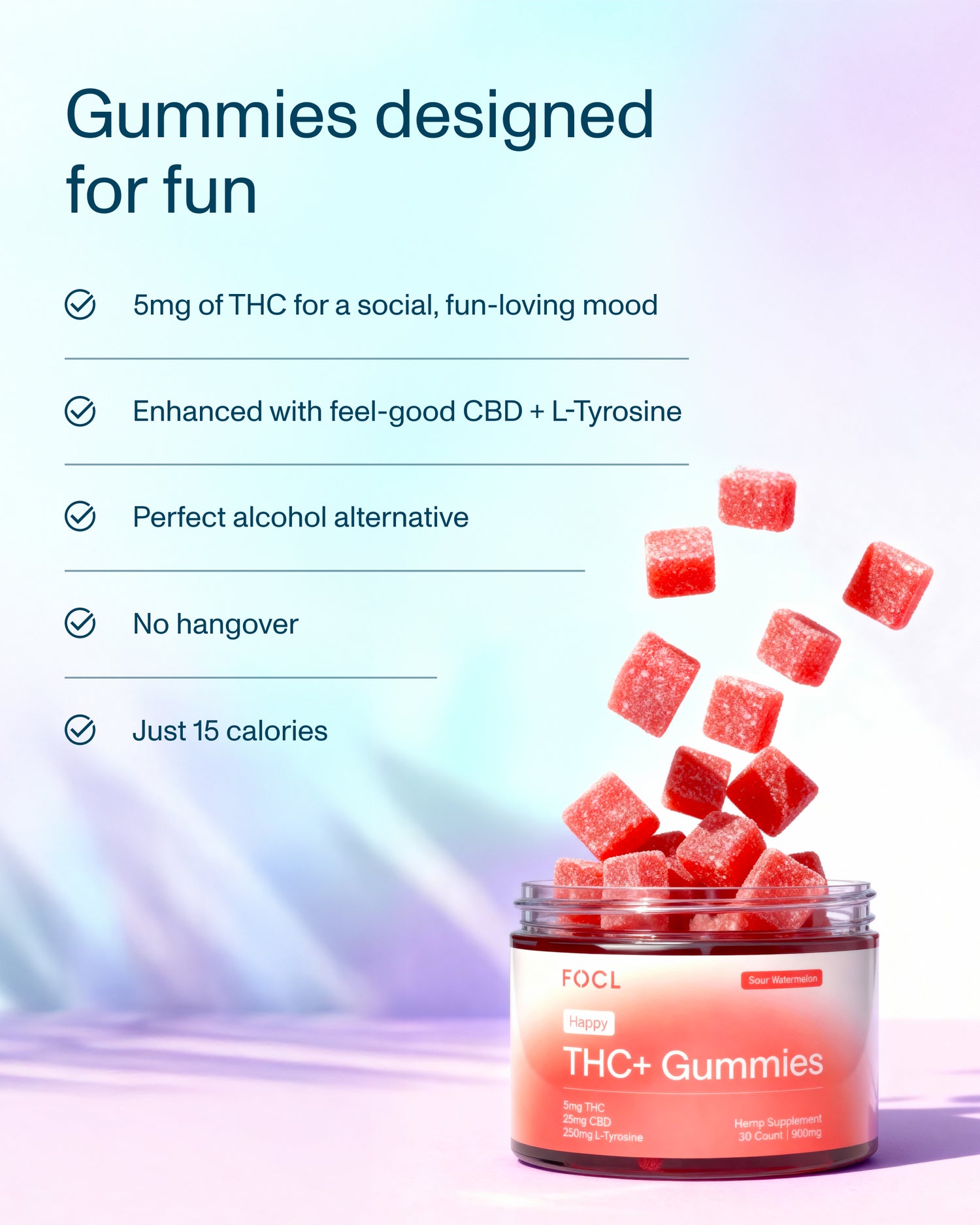 FOCL Happy supplement box showcasing plant-based, science-backed ingredients for mood enhancement and stress relief.