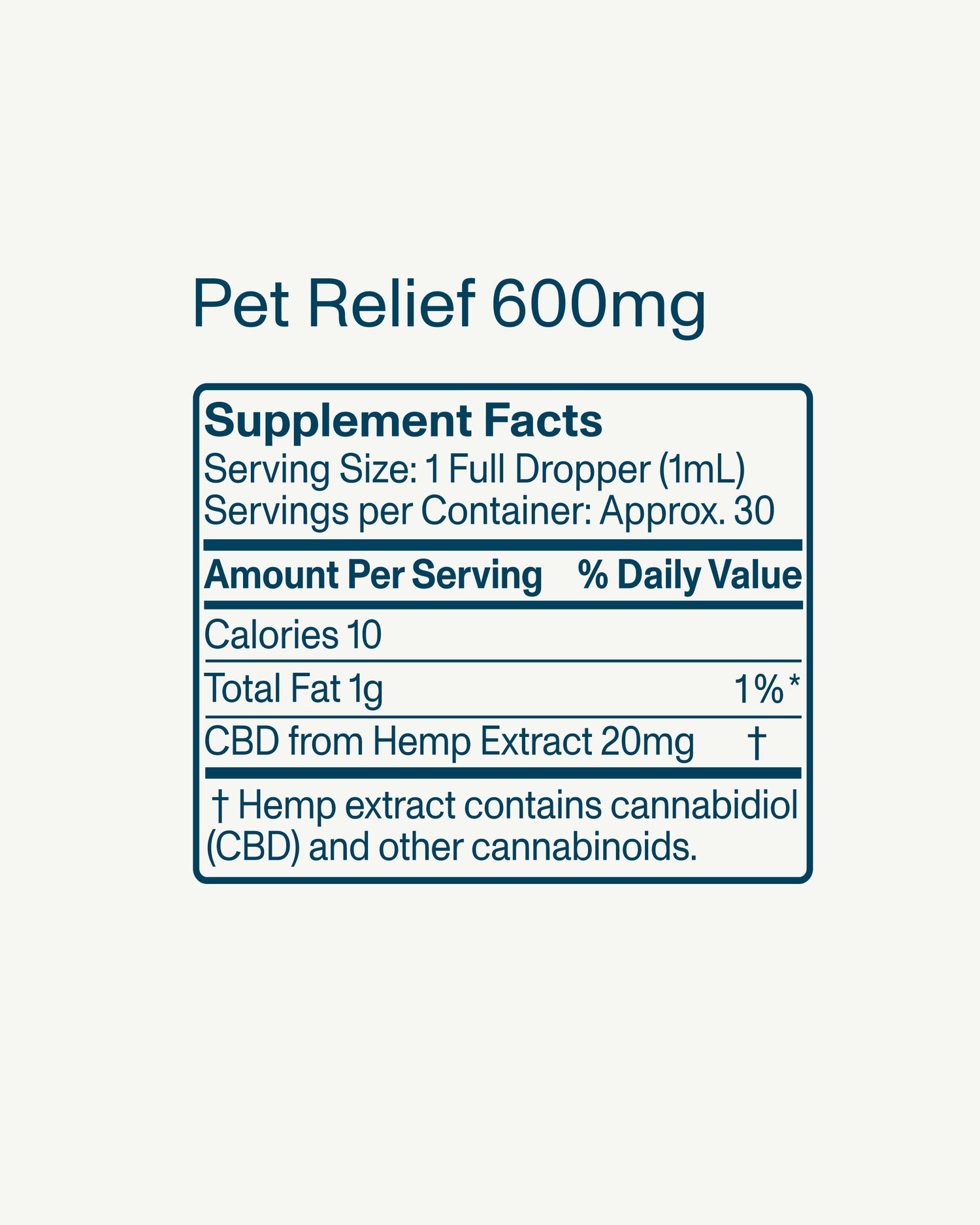 Pet Relief Drops Variety Pack