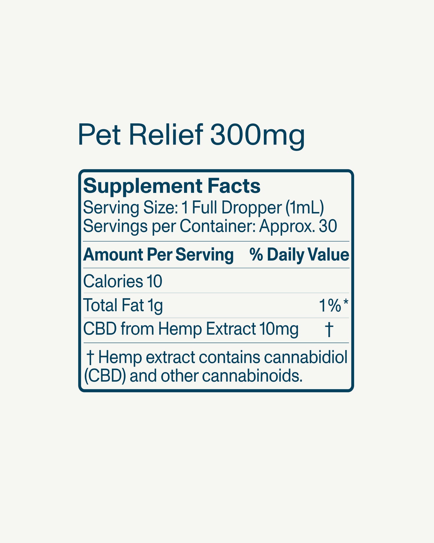 Pet Relief Drops Variety Pack