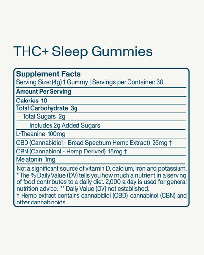 THC+ Rest and Recreation Bundle