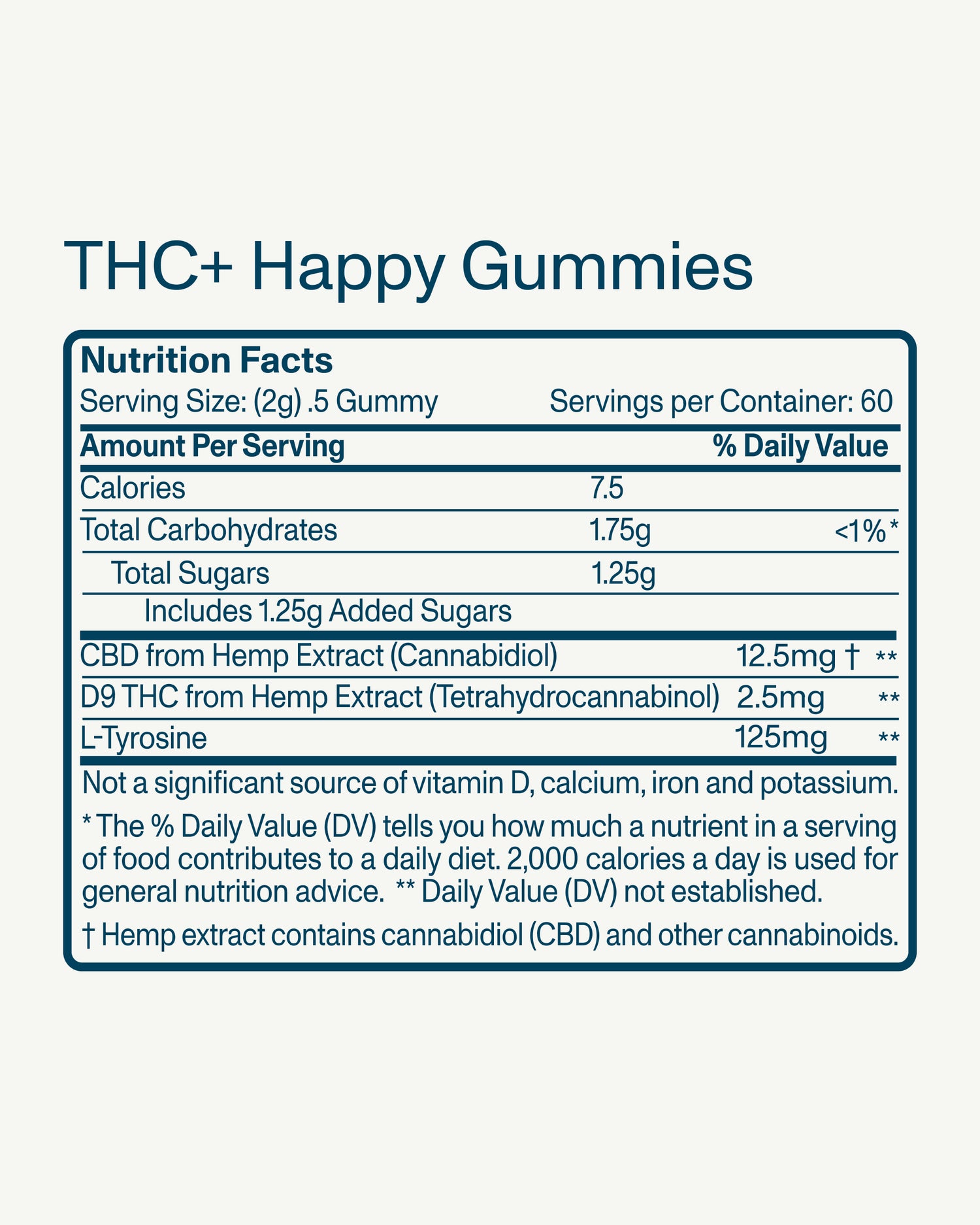 THC+ Rest and Recreation Bundle