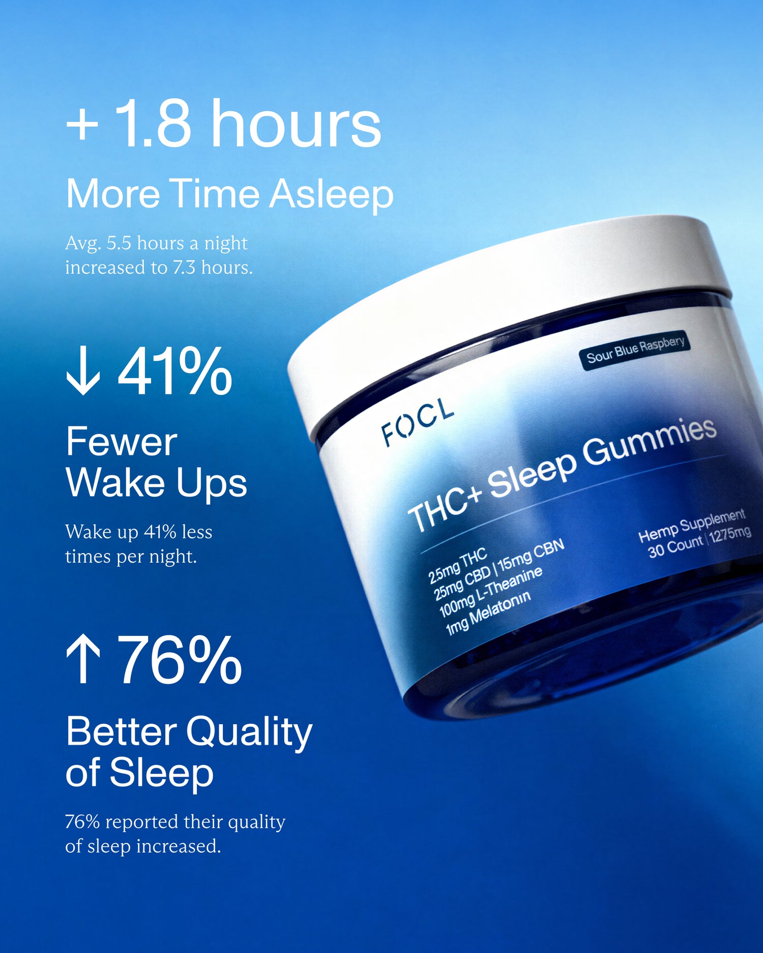 FOCL Sleep supplement bottle with plant-based ingredients for natural sleep support.