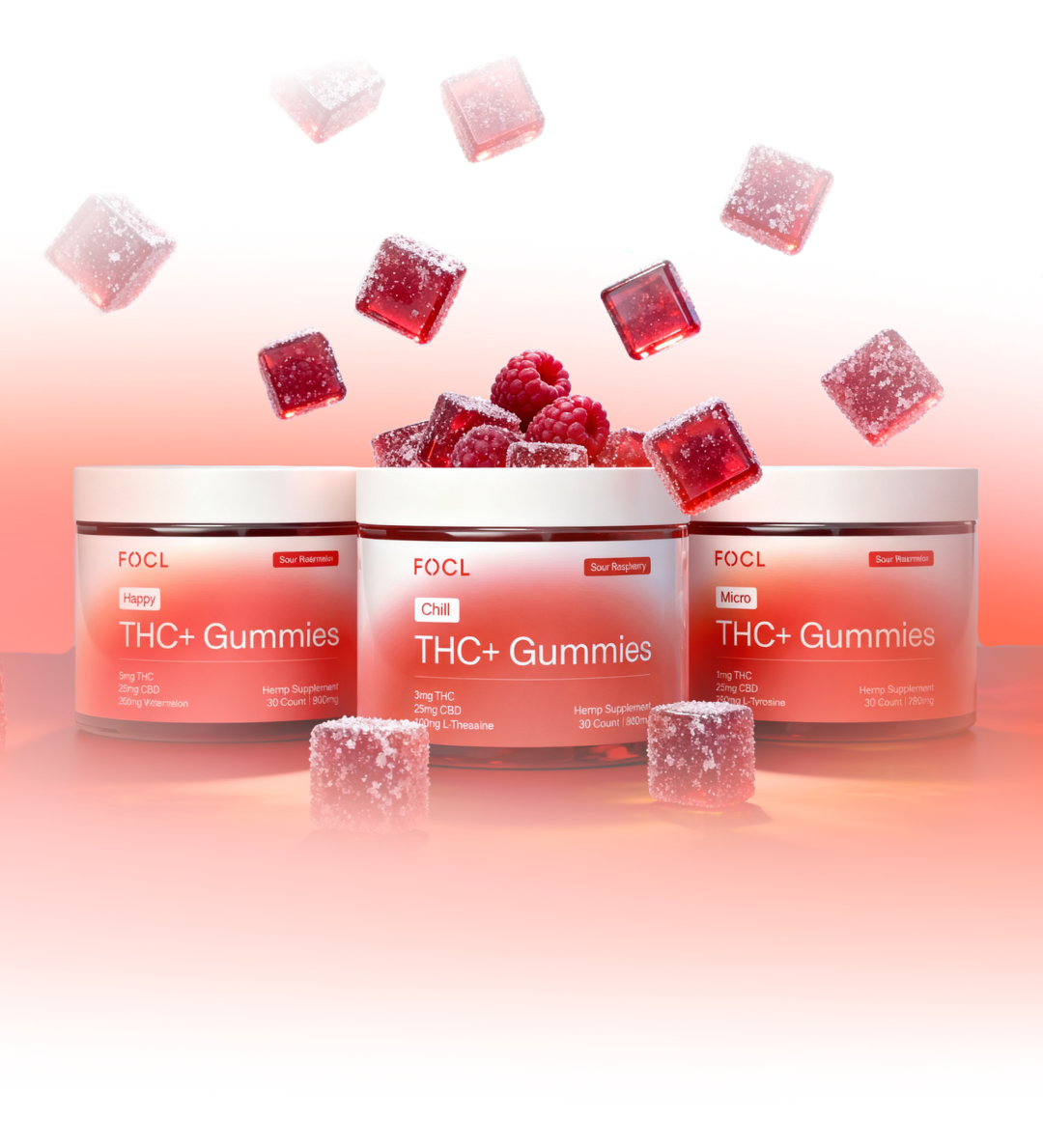 FOCL wellness supplement bottle - Promotes holistic health and balance for women over 50.