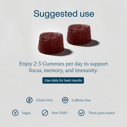 Better Brain Gummies Limited Offer